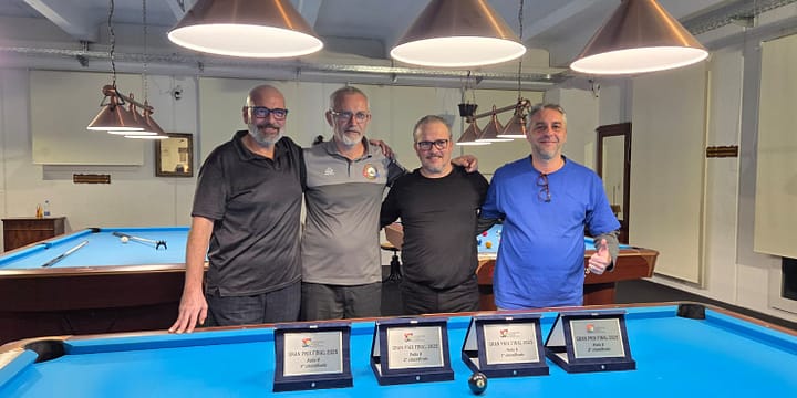 Risultati torneo Gran Prix Final